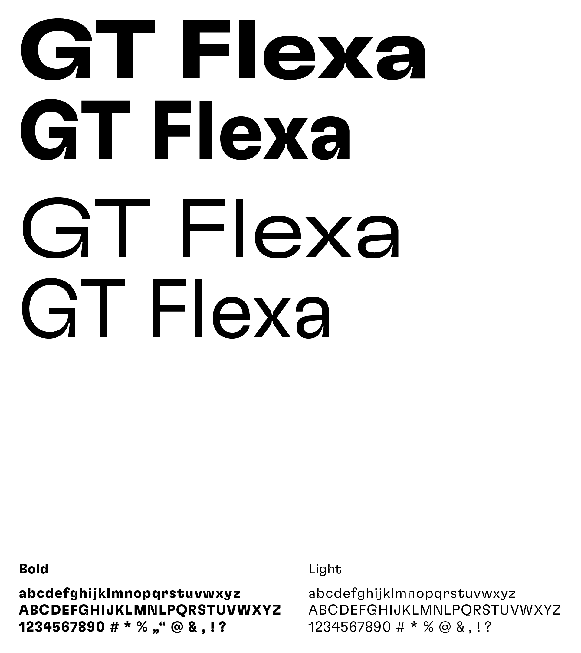 MiR_Typo_Chart MiR Typo Chart